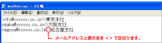 記述例